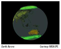 [Figure 13: Earth: aurora]